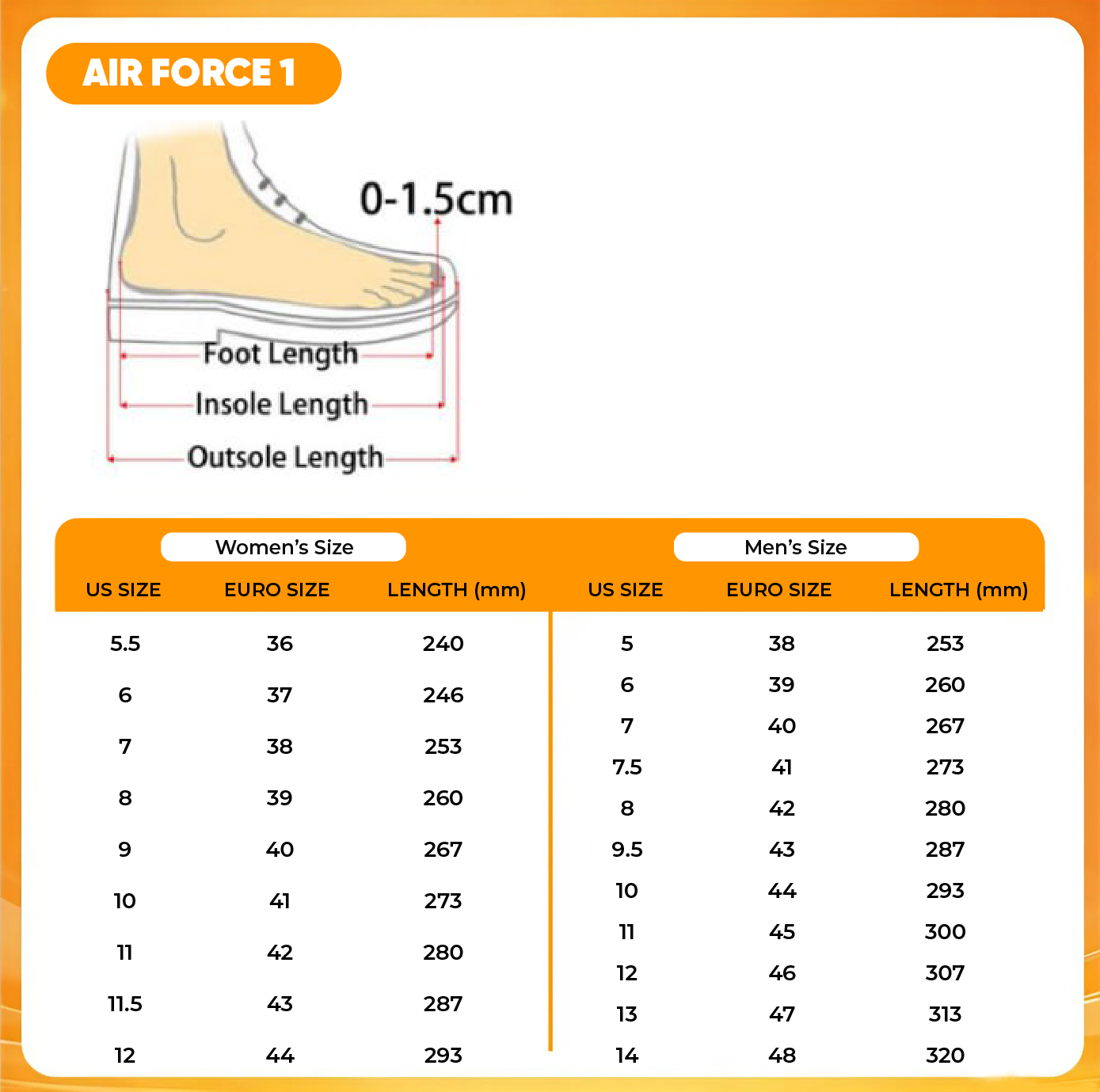 [SPECIAL OFFER] NEW CUSTOMIZED NFL13 DVB DENVER BRONCOS AF1 SNEAKERS
